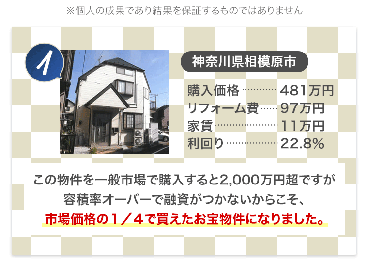 競売不動産の事例