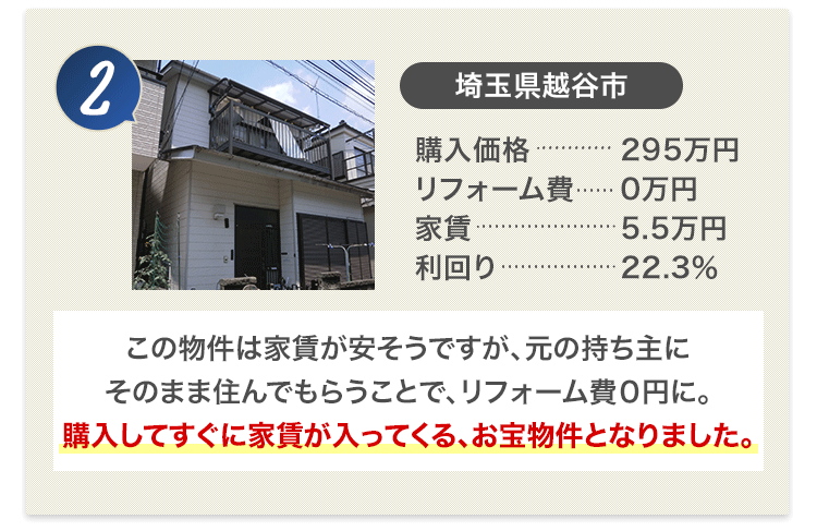 競売不動産の事例
